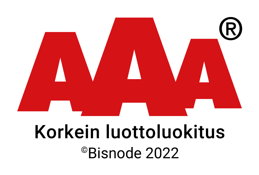 AAA - Korkein luottoluokitus 2022